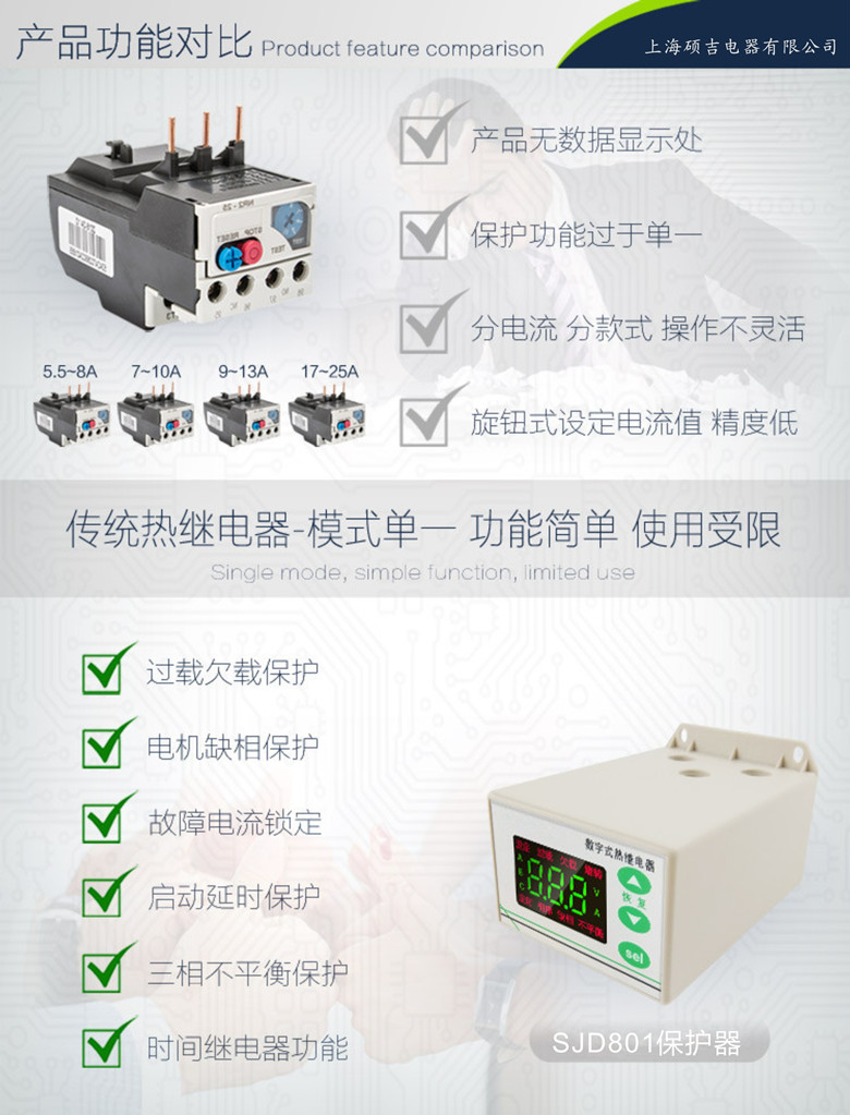 SJD801智能數(shù)字式熱繼電器/電動機(jī)綜合保護(hù)器