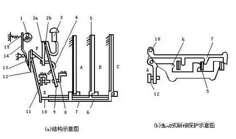 數(shù)字式熱繼電器的動作原理和電器圖以及接線圖介紹